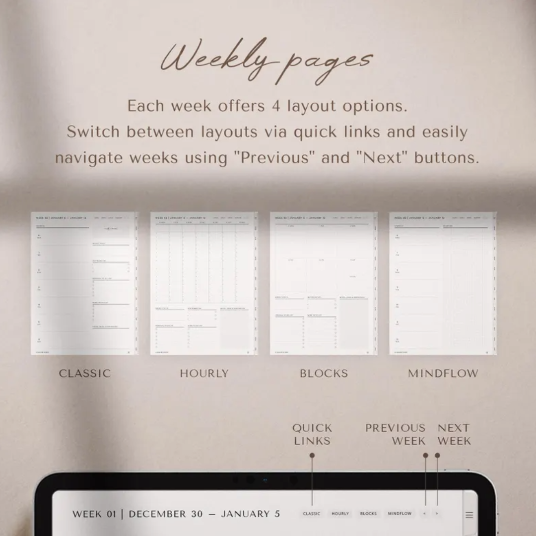 2025 Mindfulness Digital Planner